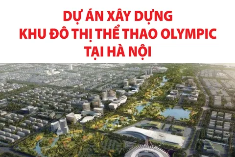 Chi tiết quy mô siêu đô thị thể thao Olympic tại Hà Nội