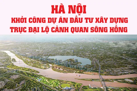 Hà Nội: Chi tiết Dự án đầu tư xây dựng Trục đại lộ cảnh quan sông Hồng