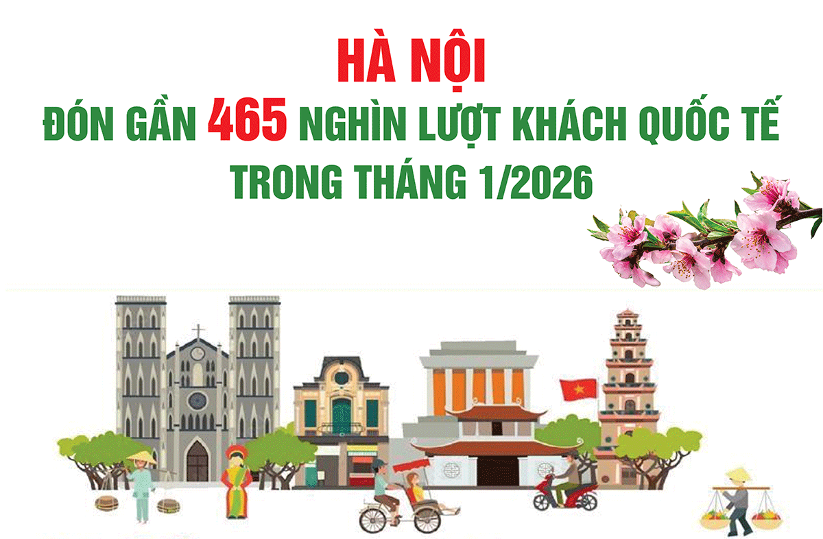 Hà Nội đón gần 465 nghìn lượt khách quốc tế trong tháng 1/2026