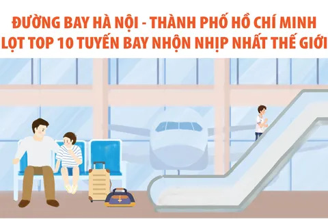 Đường bay Hà Nội - Thành phố Hồ Chí Minh lọt top 10 tuyến bay nhộn nhịp nhất thế giới