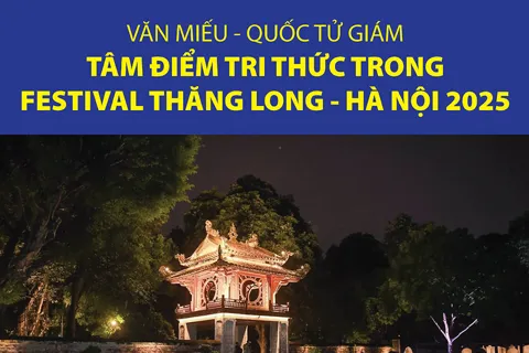 Văn miếu - Quốc Tử Giám: Tâm điểm tri thức trong Festival Thăng Long - Hà Nội 2025