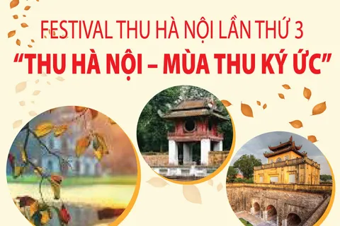 Festival Thu Hà Nội lần thứ 3: “Thu Hà Nội – Mùa Thu ký ức”