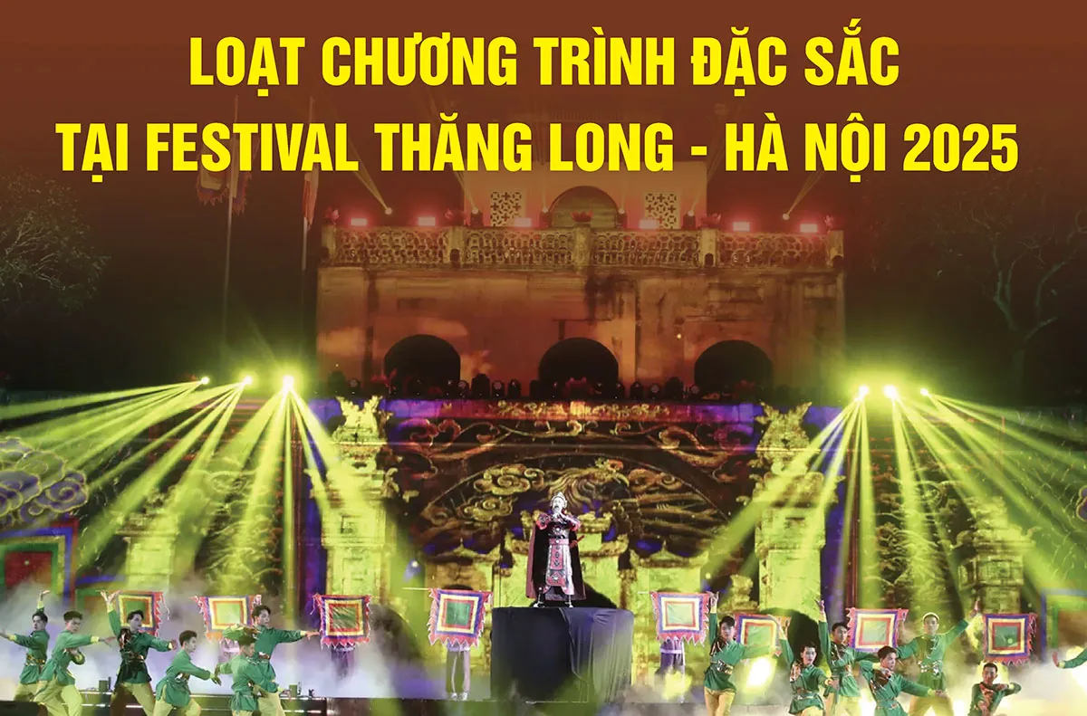Loạt chương trình đặc sắc tại Festival Thăng Long – Hà Nội 2025