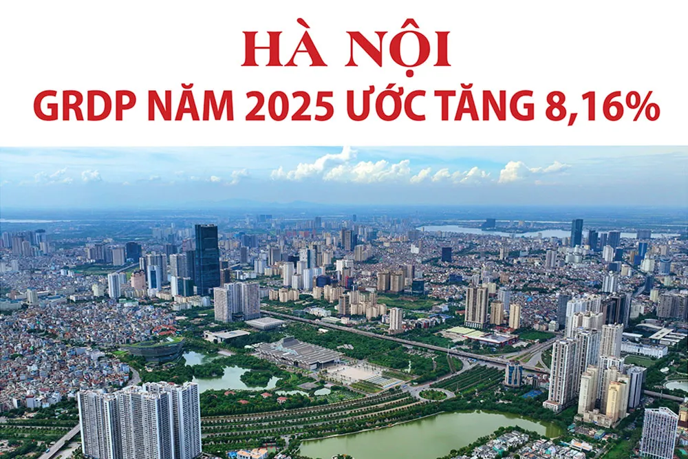 Kinh tế Hà Nội năm 2025 tăng trưởng ấn tượng, GRDP tăng 8,16%, quy mô đạt 63 tỷ USD
