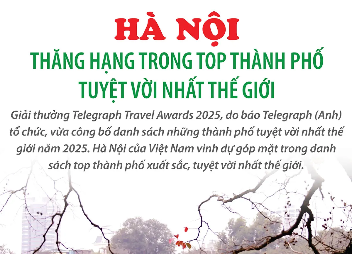 Hà Nội thăng hạng trong top thành phố tuyệt vời nhất thế giới
