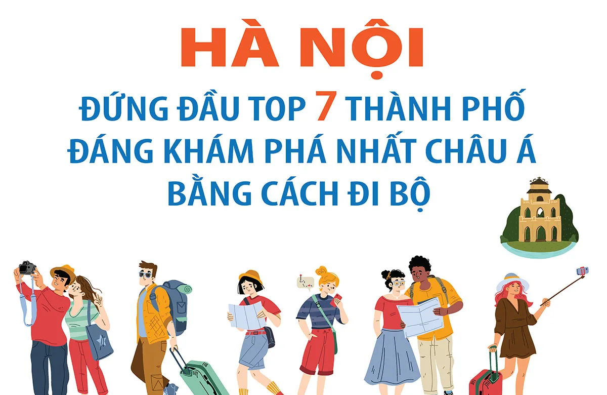 Hà Nội - đứng đầu top 7 thành phố đáng khám phá nhất châu Á bằng cách đi bộ