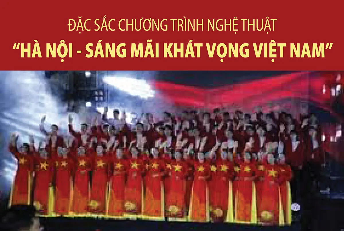 Đặc sắc chương trình nghệ thuật "Hà Nội - Sáng mãi khát vọng Việt Nam"