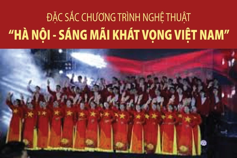 Đặc sắc chương trình nghệ thuật "Hà Nội - Sáng mãi khát vọng Việt Nam"