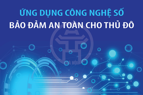 Ứng dụng công nghệ số bảo đảm an toàn cho Thủ đô