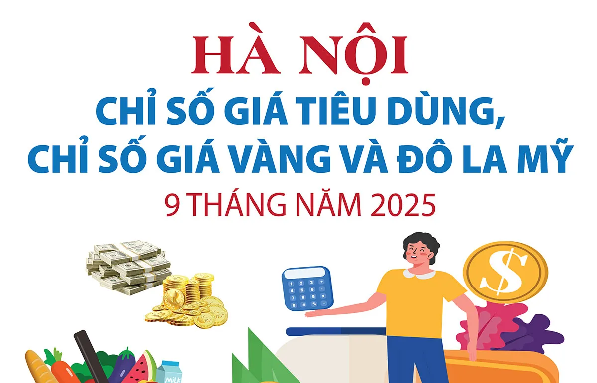 Hà Nội: Chỉ số giá tiêu dùng, chỉ số giá vàng và đô la Mỹ 9 tháng năm 2025