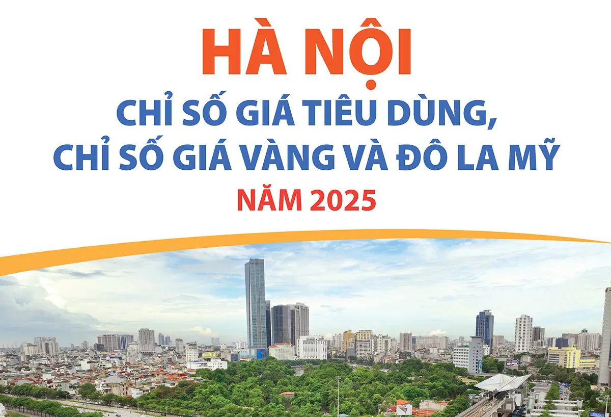 Hà Nội: Chỉ số giá tiêu dùng, chỉ số giá vàng và đô la Mỹ năm 2025 tăng nhẹ