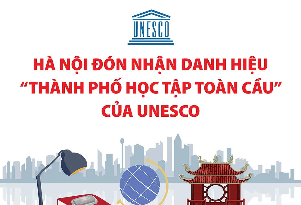 Hà Nội chính thức gia nhập mạng lưới "Thành phố học tập toàn cầu" của UNESCO