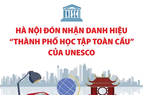 Hà Nội chính thức gia nhập mạng lưới "Thành phố học tập toàn cầu" của UNESCO