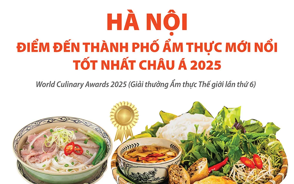 Hà Nội là điểm đến Thành phố Ẩm thực mới nổi tốt nhất châu Á 2025