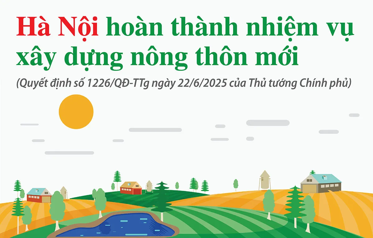 Thành phố Hà Nội hoàn thành nhiệm vụ xây dựng nông thôn mới năm 2024