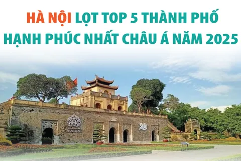 Hà Nội lọt Top 5 thành phố hạnh phúc nhất châu Á năm 2025