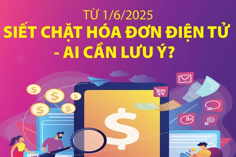Từ 1/6/2025: Siết chặt hóa đơn điện tử – Ai cần lưu ý?