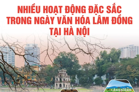Nhiều hoạt động đặc sắc trong Ngày Văn hóa Lâm Đồng tại Hà Nội

