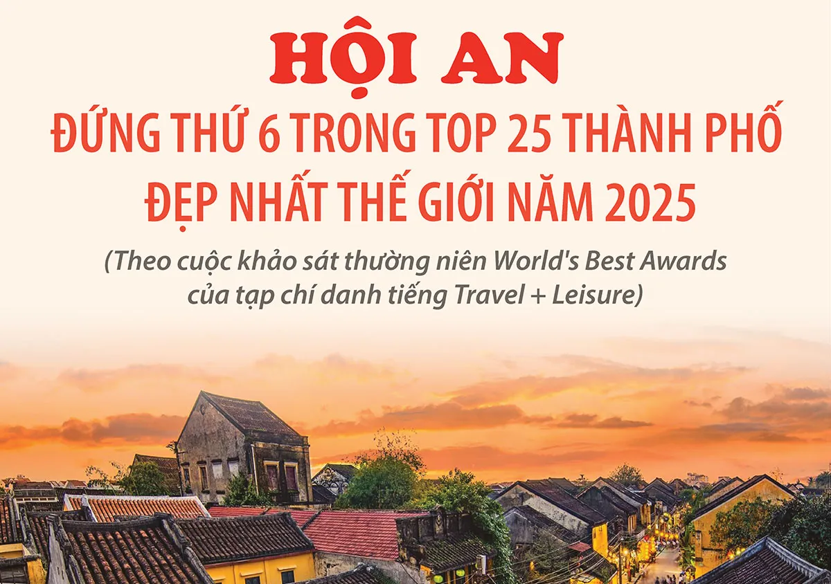 Hội An lọp top 25 thành phố đẹp nhất thế giới năm 2025