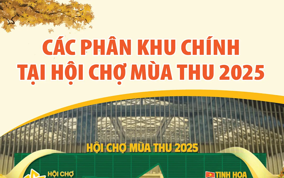 Chi tiết những phân khu chính tại Hội chợ Mùa Thu 2025