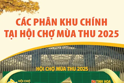Chi tiết những phân khu chính tại Hội chợ Mùa Thu 2025
