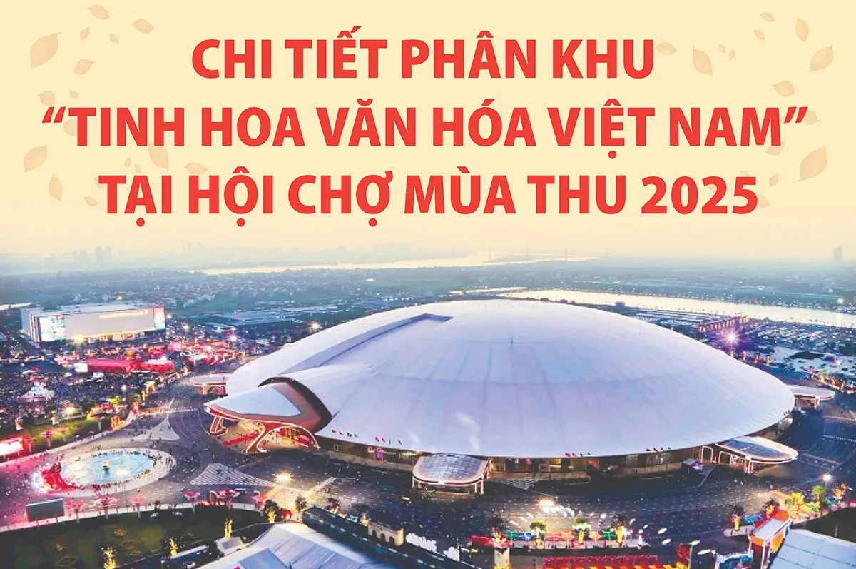 Chi tiết phân khu "Tinh hoa Văn hóa Việt" tại Hội chợ mùa Thu 2025