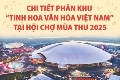 Chi tiết phân khu "Tinh hoa Văn hóa Việt" tại Hội chợ mùa Thu 2025
