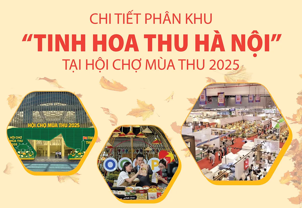Chi tiết phân khu “Tinh hoa Thu Hà Nội” tại Hội chợ Mùa Thu 2025