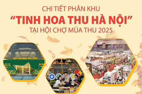 Chi tiết phân khu “Tinh hoa Thu Hà Nội” tại Hội chợ Mùa Thu 2025
