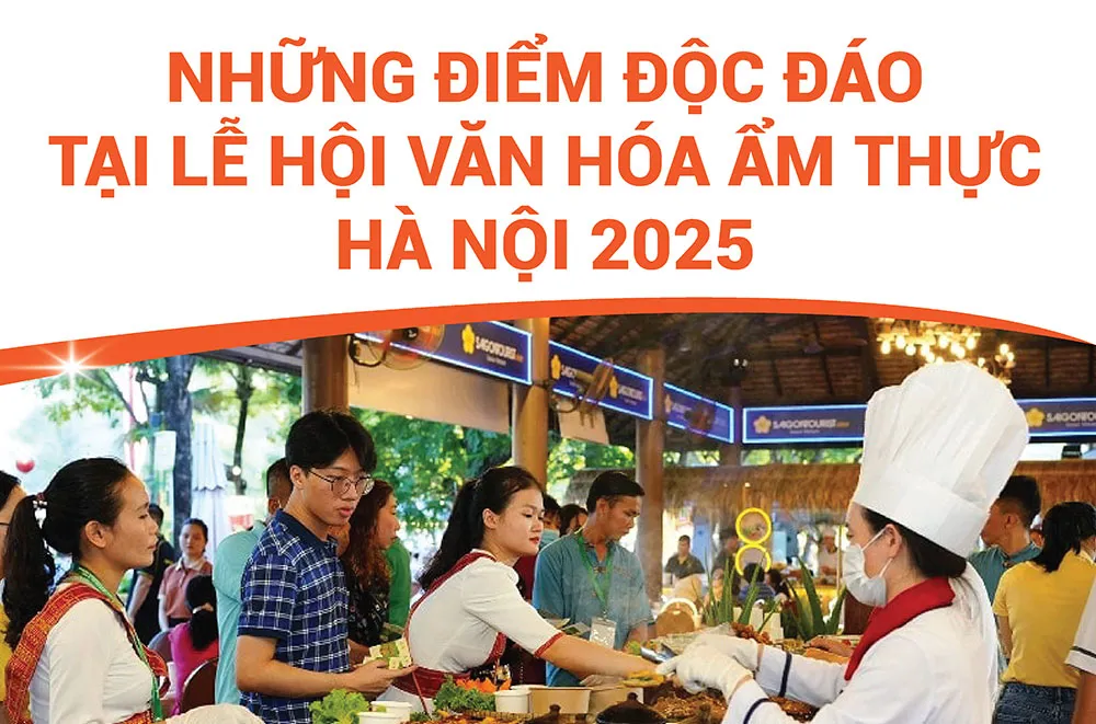 Những điểm độc đáo tại Lễ hội văn hóa ẩm thực Hà Nội năm 2025