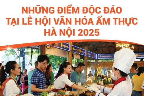 Những điểm độc đáo tại Lễ hội văn hóa ẩm thực Hà Nội năm 2025