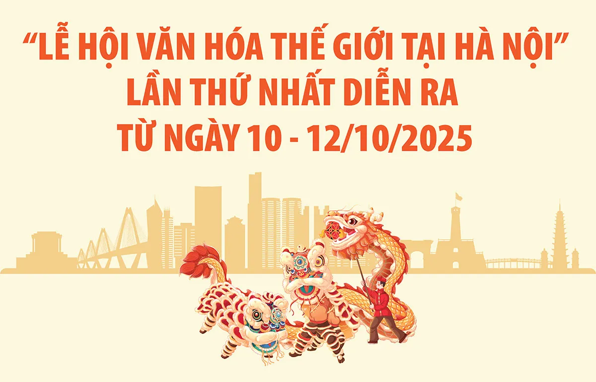 "Lễ hội Văn hóa thế giới tại Hà Nội" lần thứ nhất diễn ra từ ngày 10 - 12/10/2025