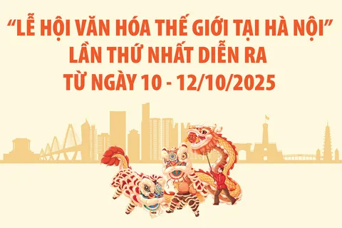 "Lễ hội Văn hóa thế giới tại Hà Nội" lần thứ nhất diễn ra từ ngày 10 - 12/10/2025