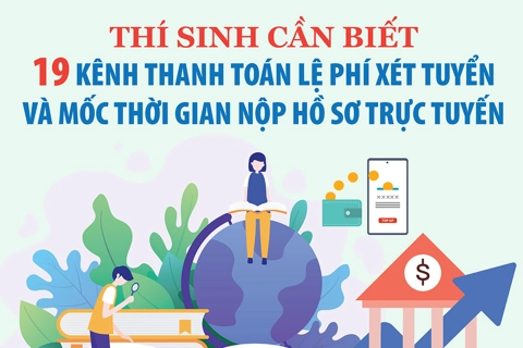 Thí sinh cần biết: 19 kênh thanh toán lệ phí xét tuyển và mốc thời gian nộp hồ sơ trực tuyến