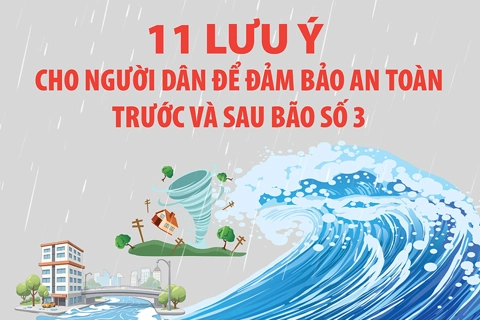 11 lưu ý cho người dân để đảm bảo an toàn trước và sau bão số 3