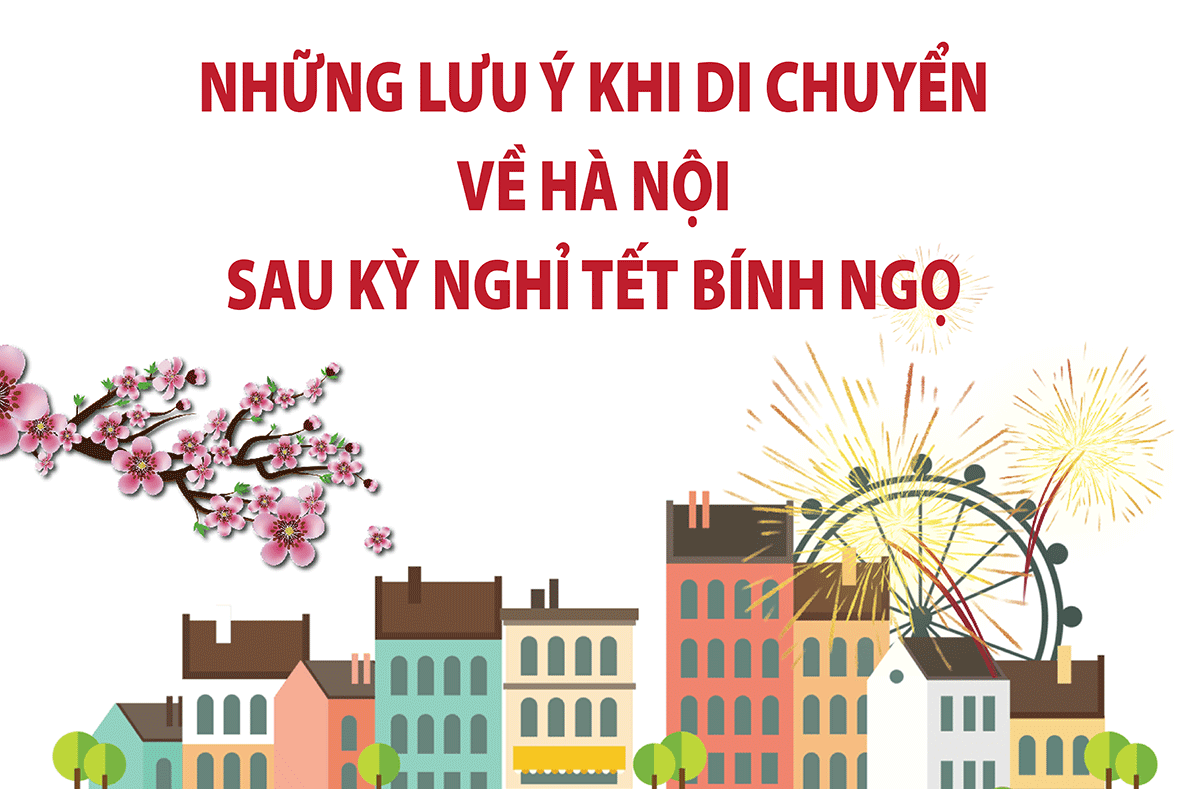 Những lưu ý khi di chuyển về Hà Nội sau kỳ nghỉ Tết Bính Ngọ 2026
