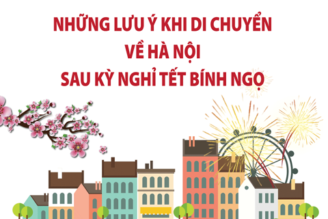 Những lưu ý khi di chuyển về Hà Nội sau kỳ nghỉ Tết Bính Ngọ 2026
