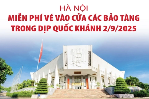 Nhiều bảo tàng ở Hà Nội miễn phí vé vào cửa dịp Quốc khánh 2/9/2025
