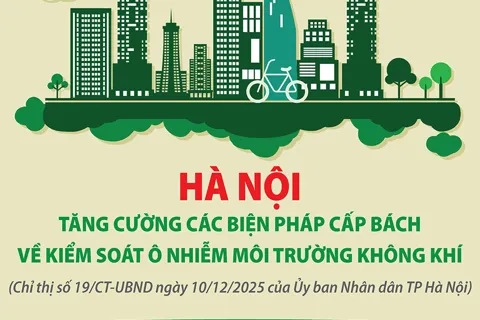 Hà Nội tăng cường các biện pháp cấp bách về kiểm soát ô nhiễm môi trường không khí