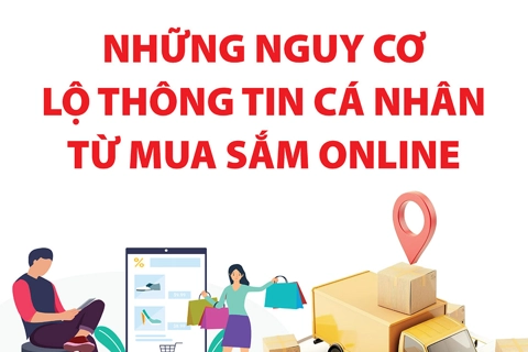 Những nguy cơ lộ thông tin cá nhân từ mua sắm online