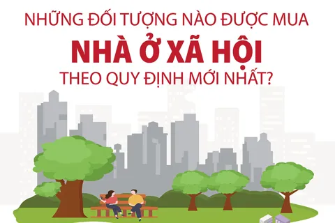 Những đối tượng nào được mua nhà ở xã hội theo quy định mới nhất?