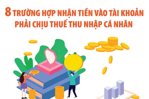 Chi tiết 8 trường hợp nhận tiền vào tài khoản phải chịu thuế thu nhập cá nhân
