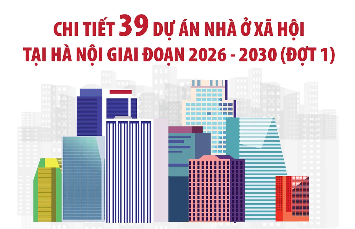 Chi tiết 39 dự án nhà ở xã hội tại Hà Nội giai đoạn 2026 - 2030 (đợt 1)