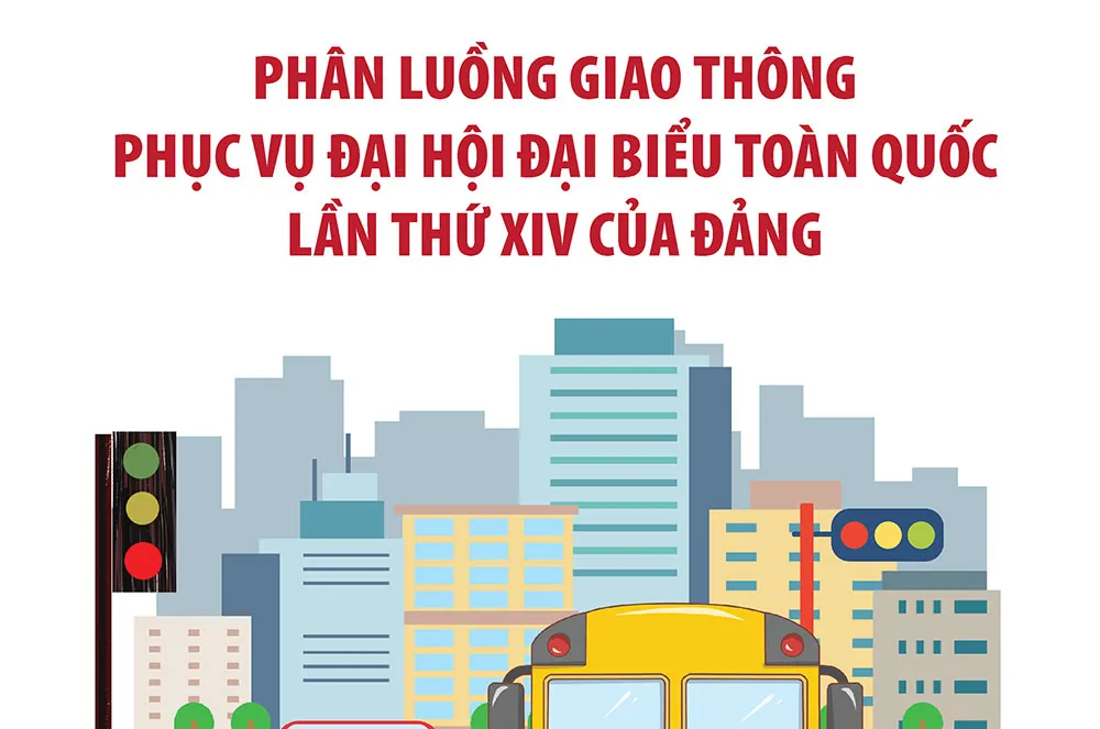 Phân luồng giao thông phục vụ Đại hội đại biểu toàn quốc lần thứ XIV của Đảng