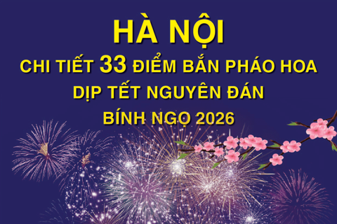 Hà Nội: Chi tiết 33 điểm bắn pháo hoa dịp Tết Nguyên đán Bính Ngọ 2026