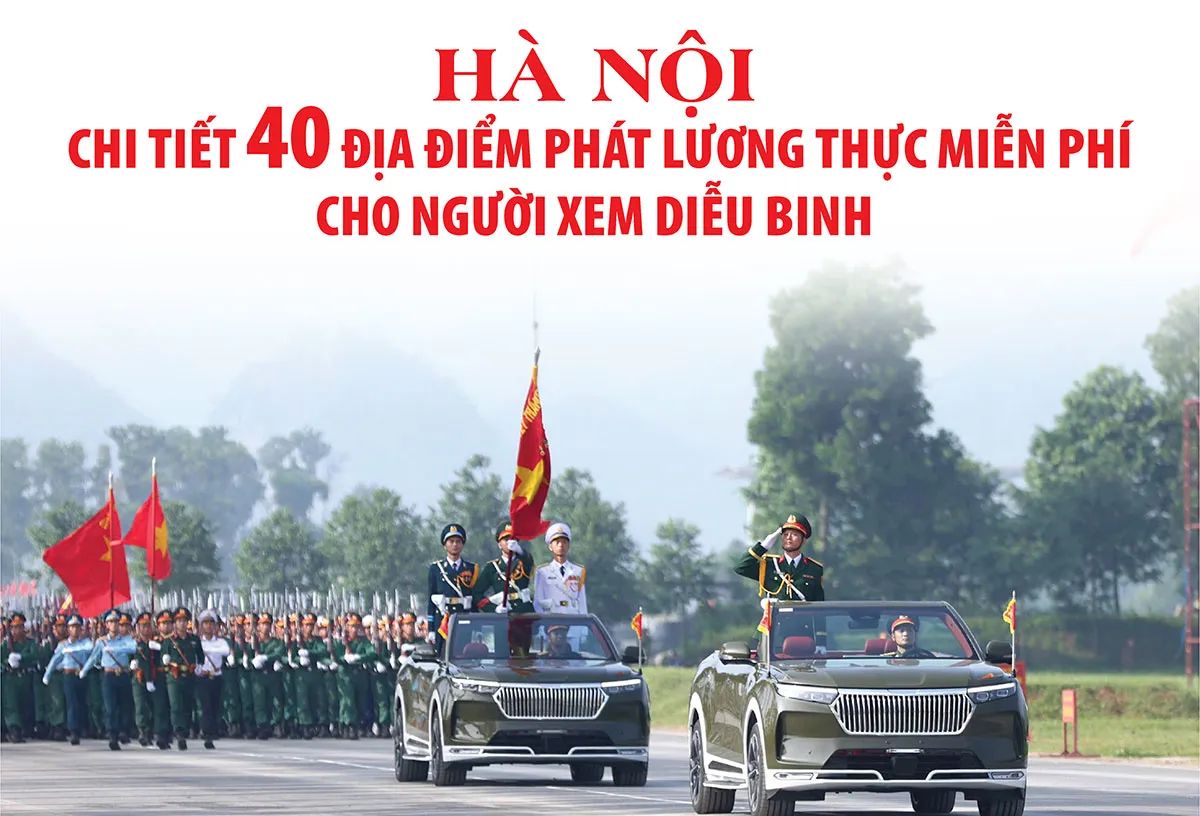 Hà Nội: Chi tiết 40 địa điểm phát lương thực, nhu yếu phẩm miễn phí cho người xem diễu binh