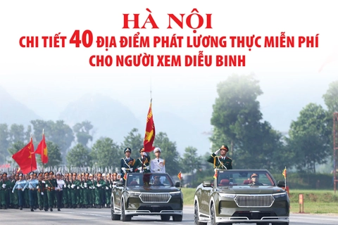 Hà Nội: Chi tiết 40 địa điểm phát lương thực, nhu yếu phẩm miễn phí cho người xem diễu binh