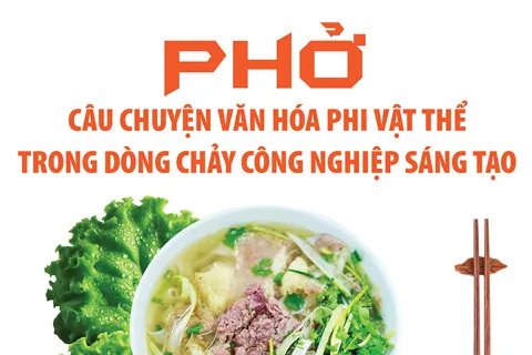 Phở - Câu chuyện văn hóa phi vật thể trong dòng chảy công nghiệp sáng tạo