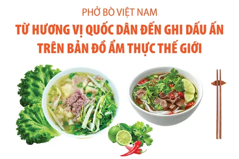 Phở bò Việt Nam: Từ hương vị quốc dân đến ghi dấu ấn trên bản đồ ẩm thực thế giới