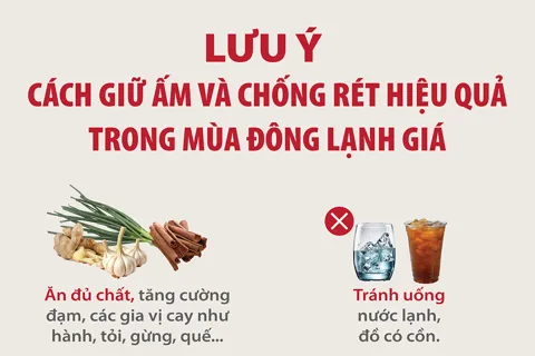 Lưu ý cách giữ ấm và chống rét hiệu quả trong ngày giá rét